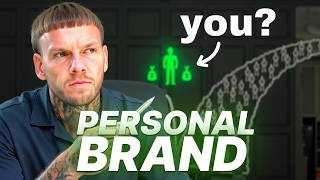 How to Start a Personal Brand in 2025 (Clarity → Content → Cash)