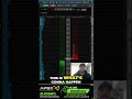 Avoid Blown Accounts: Master Your Trading Entry #shorts