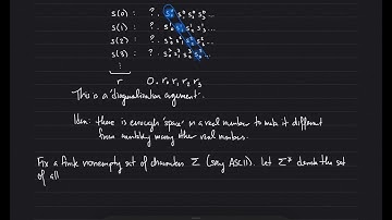 Uncountably infinite sets