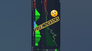 ​Best TradingView Indicator Strategy! 🚀  #trading #scalping #tradingview #forex #crypto #strategy