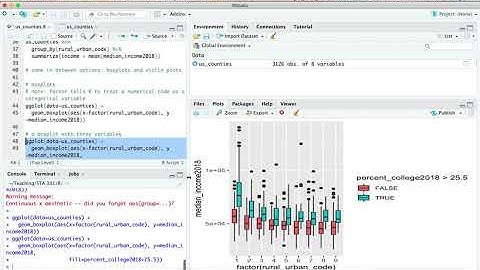 Visualizing distributions