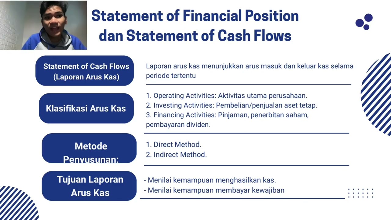 Chapter 4&5 AKM I Laporan Laba Rugi dan Informasi terkait & Laporan Posisi Keuangan dan Laporan Arus