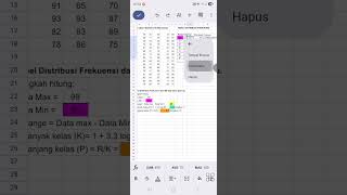 Tabel Distribusi Frekuensi otomatis