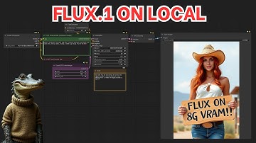 Cách cài đặt mô hình FLUX.1 trên máy PC 8G VRAM