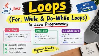 Loops in Java Programming | For Loop, While Loop & Do-While Loop | Complete Tutorial
