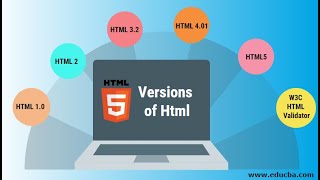 Introduction to the Web and HTML