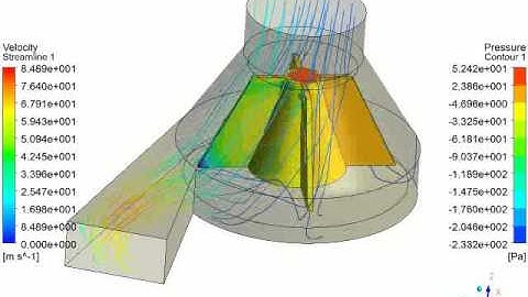 CFD ANALYSIS OF A CENTRIFUGAL BLOWER