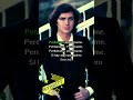 🤩 Perdóname | Letra | Camilo Sesto | Aybritt Lyrics #shorts