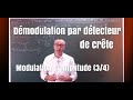 Démodulation par détecteur de crête-modulation/démodulation d'amplitude (3/4)