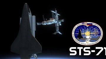 STS-71 | undock and re-entry | short #1 | kerbal space program |