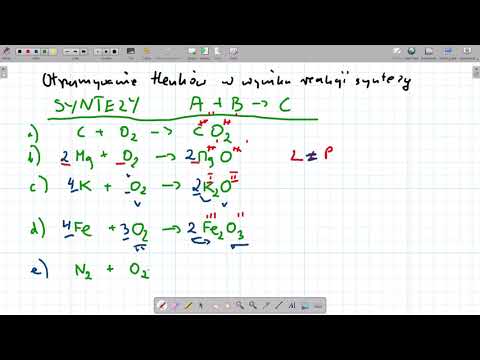 Video: Zašto je empirijska formula magnezijum oksida MgO?