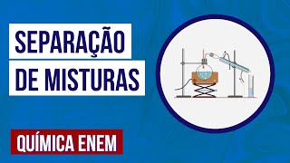 SEPARAÇÃO DE MISTURAS | Resumo de Química para o Enem. Professora Larissa Campos