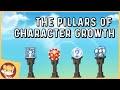 The Pillars of Character Growth | Zero To Hero S3 Episode 3 | GMS Reboot
