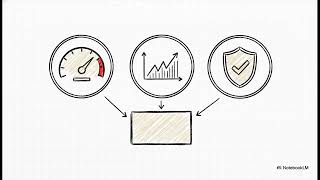 Policy as Code for Compliance and SOC2