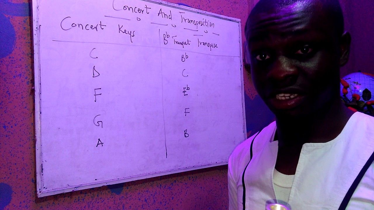 Concert and Transposition Keys for Bb trumpet