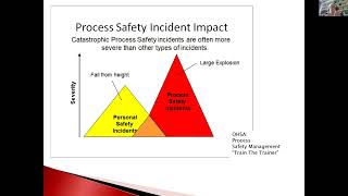 Implementing Process Safety