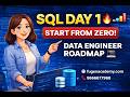 SQL CLASS 1 BY VENKAT