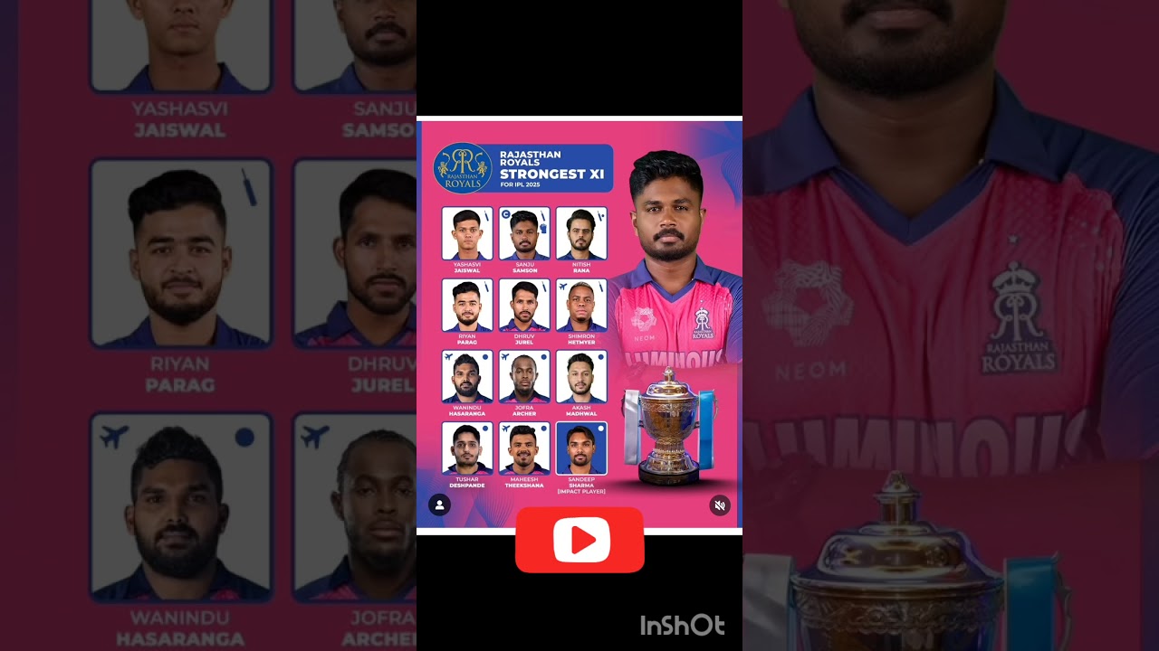 Rajasthan Royals Strongest Playing 11 For IPL 2025 