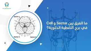 Difference between cell and sector in coverage tower