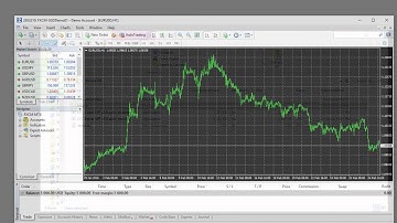 Local Trade Copier installation on MT4 trading platform