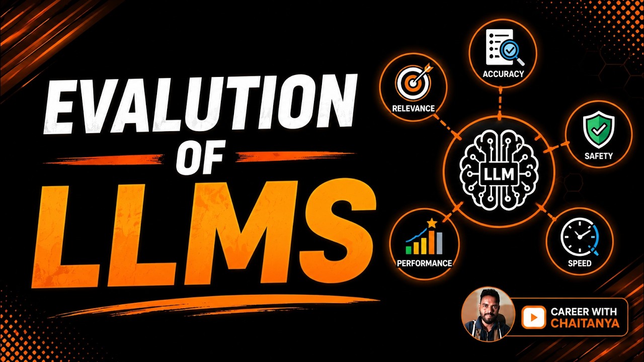 LLM Evaluation Explained | How to Measure AI Models Like ChatGPT & Gemini