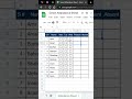 Smart Easy Attendance Sheet in MS Excel | Excel Tips