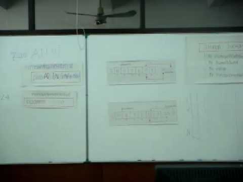 ความหมายของ Array และ Array 1 มิติ part 2/2