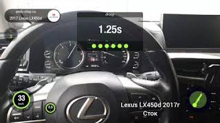 Lexus LX450d разгон 0-100 сток и amb motorsport Stage2