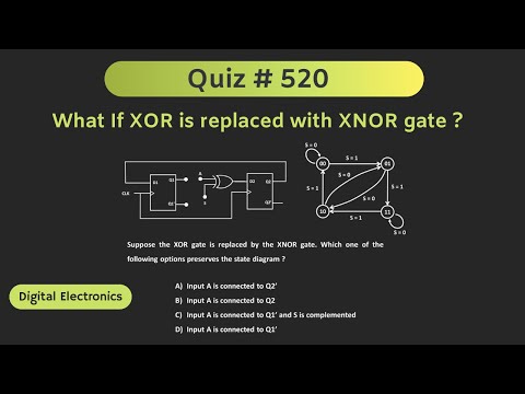 Finite State Machine (State Diagram) Solved Problem | Quiz # 520