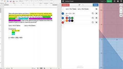 Linear Programming Application using Desmos