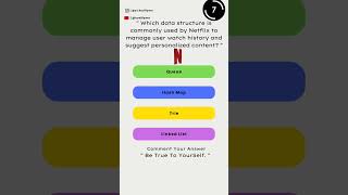 Kodifyme Daily Programming Quiz Challenge