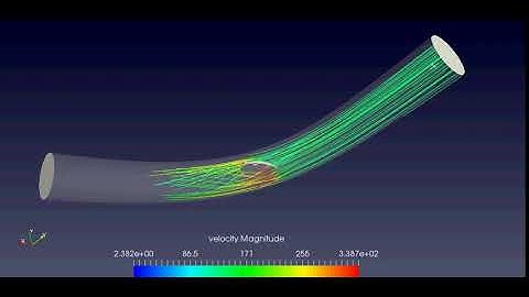Stream Line Animation Throttle Valve (Transient Analysis)