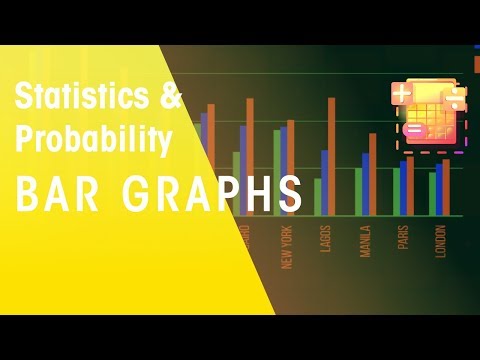 Bar Graphs | Statistics & Probability | Maths | FuseSchool