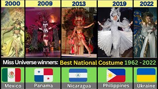 Miss Universe winners  Best National Costume // Evolution 1962 - 2022