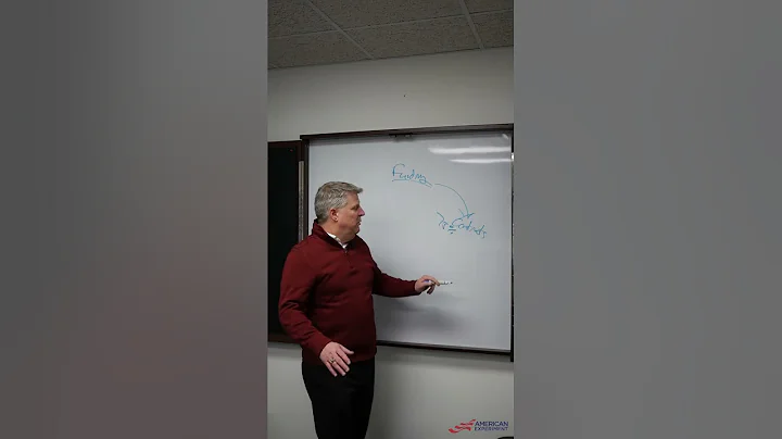 Why don't schools ever have enough money? The Circle of Education Funding™