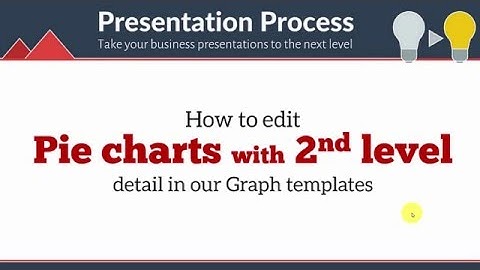 Custom Your Data Driven PIE Charts With Second Level Detail