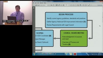 LTAP Webinar: ADA Transition Plan Requirements—A Model Plan for Local Agencies