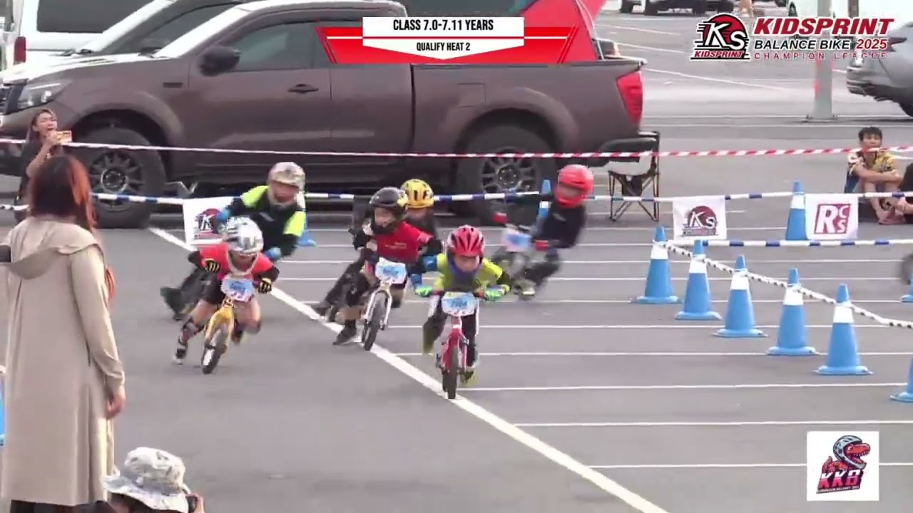 𝙆𝙄𝘿𝙎𝙋𝙍𝙄𝙉𝙏 𝘽𝘼𝙇𝘼𝙉𝘾𝙀 𝘽𝙄𝙆𝙀 2025 🏆𝗖𝗛𝗔𝗠𝗣𝗜𝗢𝗡 𝗟𝗘𝗔𝗚𝗨𝗘 🏁 📣CLASS 7Y