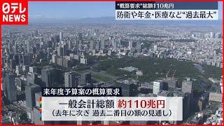 【過去最大】概算要求  総額約110兆円  防衛や年金･医療など…