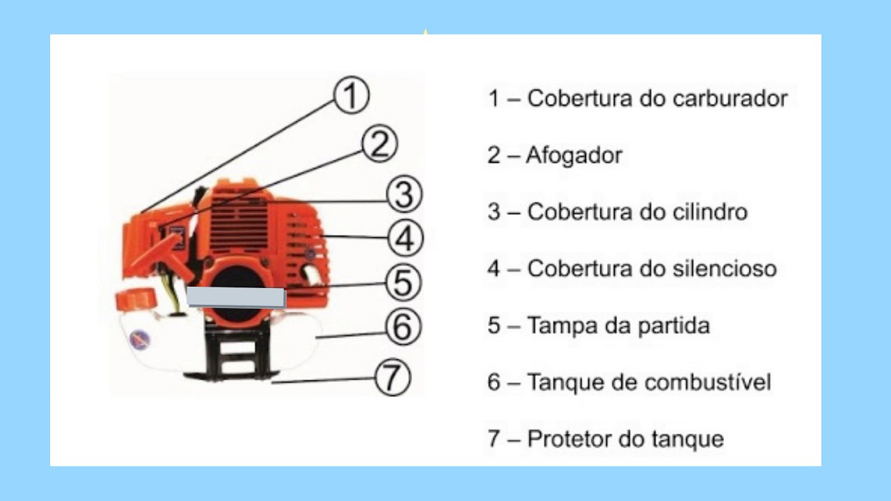 Dicas De Manutenção Da Roçadeira A Gasolina, concerte você mesmo - YouTube