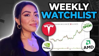 BIGGEST Stock Movers - Setups to Watch this Week