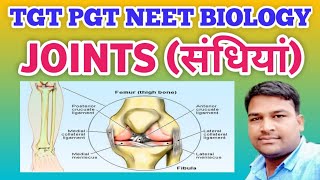 JOINTS संधियां | Types of joint | Joints of bone | संधियों के प्रकार