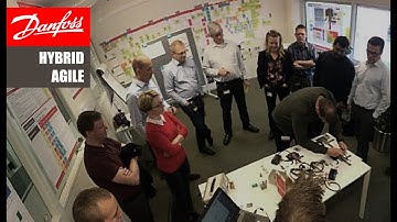 Hybrid Agile @ Danfoss Innovation & Product Development