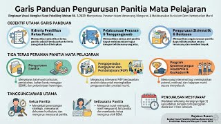 Garis Panduan Pengurusan Panitia Mata Pelajaran (SPI Bil. 2 Tahun 2023)