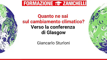 Quali sono le soluzioni del cambiamento climatico?