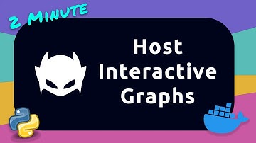 Create and Host Interactive Graphs from your Own Data | WayScript Two Minute Tuesday