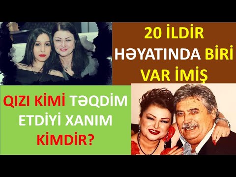 Video: Feminist - əslində kimdir