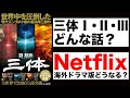 中国SF『三体Ⅰ・Ⅱ黒暗森林・Ⅲ死神永生』紹介【ゲームオブスローンズ製作陣Netflix海外ドラマ版製作中】