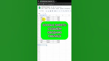Google sheets: создаём сводную таблицу #excel #spreadsheetmagic #таблицыэксель #эксель #exceltricks