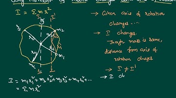 Rotational Dynamics Concept Change of Moment of Inertia with Axis of Rotation